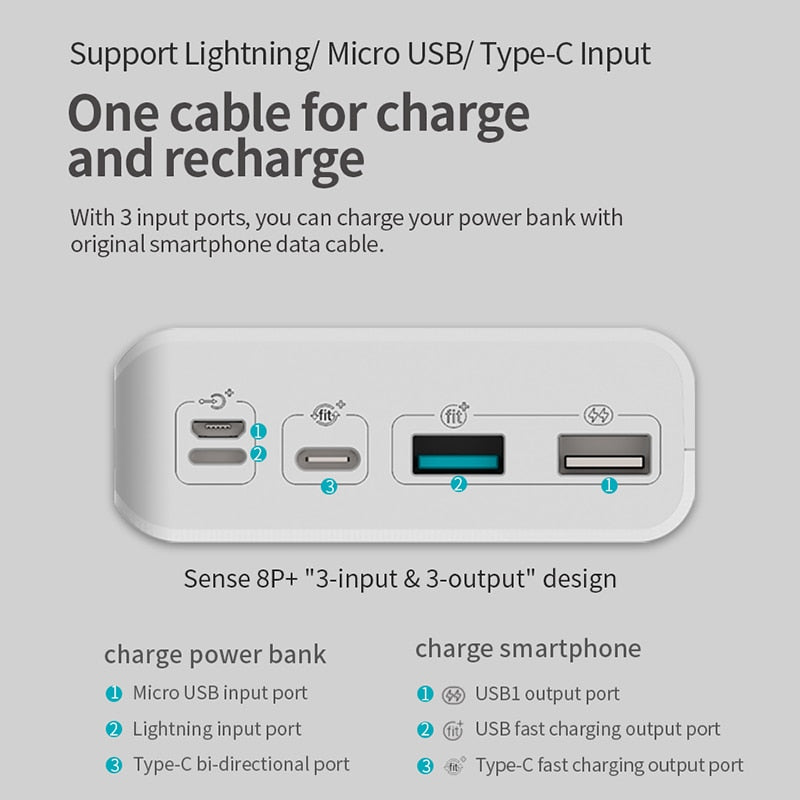 ROMOSS Sense 8P+ Power Bank 30000mAh PD QC 3.0 Quick Charge Powerbank Portable Exterbal Battery Charger for iPhone 13 Xiaomi Mi - DreamWeaversStore