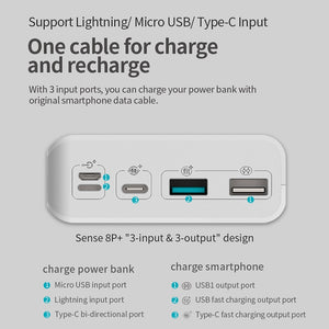 ROMOSS Sense 8P+ Power Bank 30000mAh PD QC 3.0 Quick Charge Powerbank Portable Exterbal Battery Charger for iPhone 13 Xiaomi Mi - DreamWeaversStore