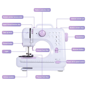 Fanghua Multifunction Mini Sewing Machine 505A 12 Stitches Replaceable + 11pc Presser Foot Power Supply LED Light Sewing classes - DreamWeaversStore