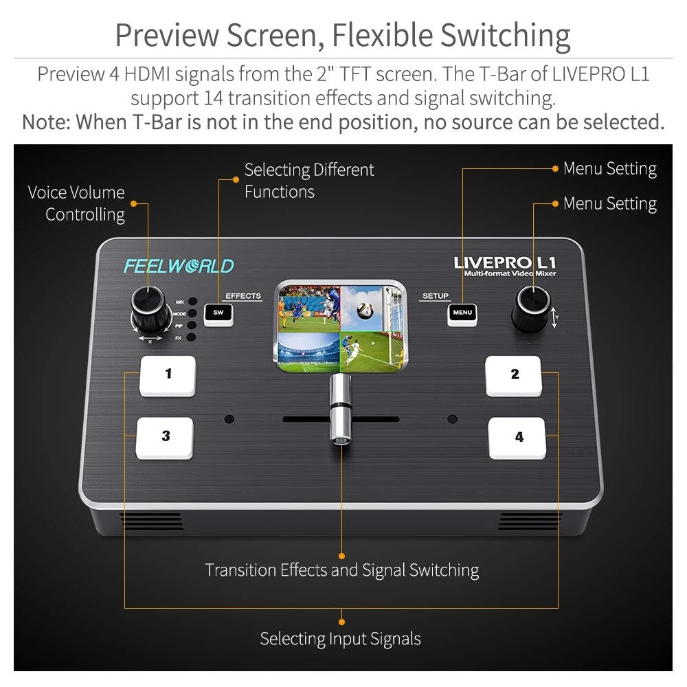 FEELWORLD Multi-format Video Atem Switcher 4 X HDMI Inputs Mixer USB 3.0 for Multi Cameras Live Streaming Switchers LIVEPRO L1 - DreamWeaversStore