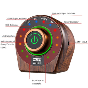 Mini Wooden Design HiFi  Bluetooth 5.0 Power Class D Amplifier Tpa3116 Digital Amp  50W*2 Home Audio Car Marine USB/AUX IN - DreamWeaversStore