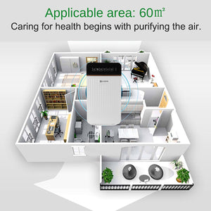 Air Purifier HEPA Filter Negative Ion Air Cleaner Remove Formaldehyde PM2.5 Smoke Dust Automatic Monitors Remote Control 220V EU - DreamWeaversStore