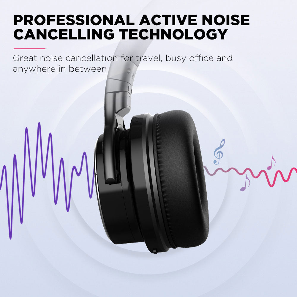 cowin E7PRO[Upgraded] Active Noise Cancelling Headphones Bluetooth Headphones Wireless Headset with Mic Deep Bass Over Ear - DreamWeaversStore